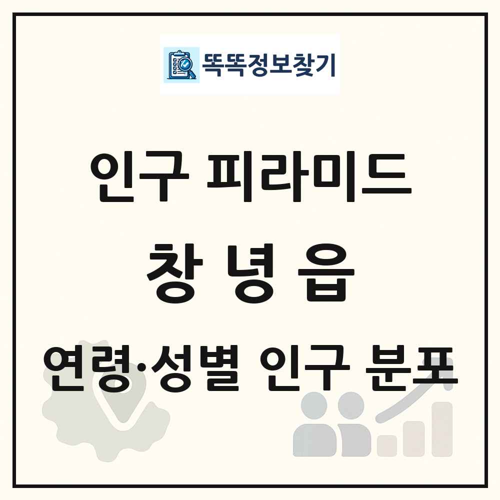 창녕읍 인구 피라미드 링크 그림